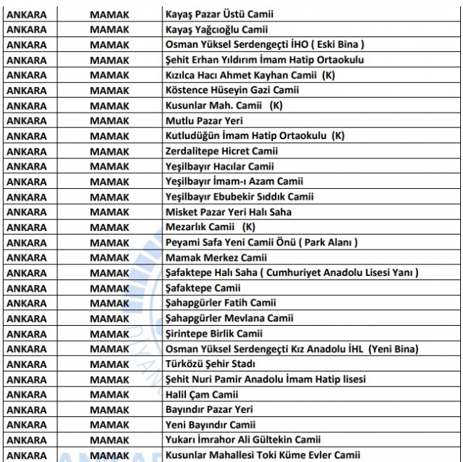 Ankara’da hangi camilerde cuma namazı kılınacak? Ankara'da cuma namazı kılınacak camiler…